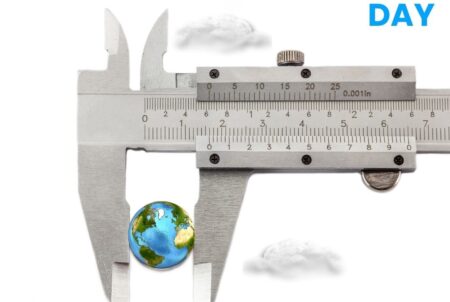 Celebrating World Metrology Day: Nurturing Precision in a Measured World